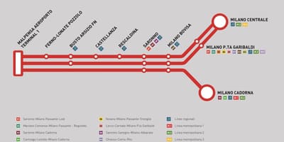 Мальпенса экспресс карта